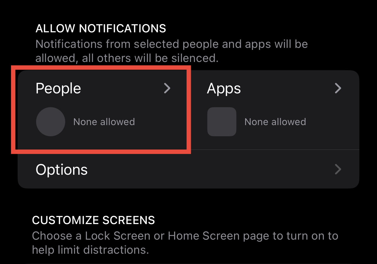 Allowed People